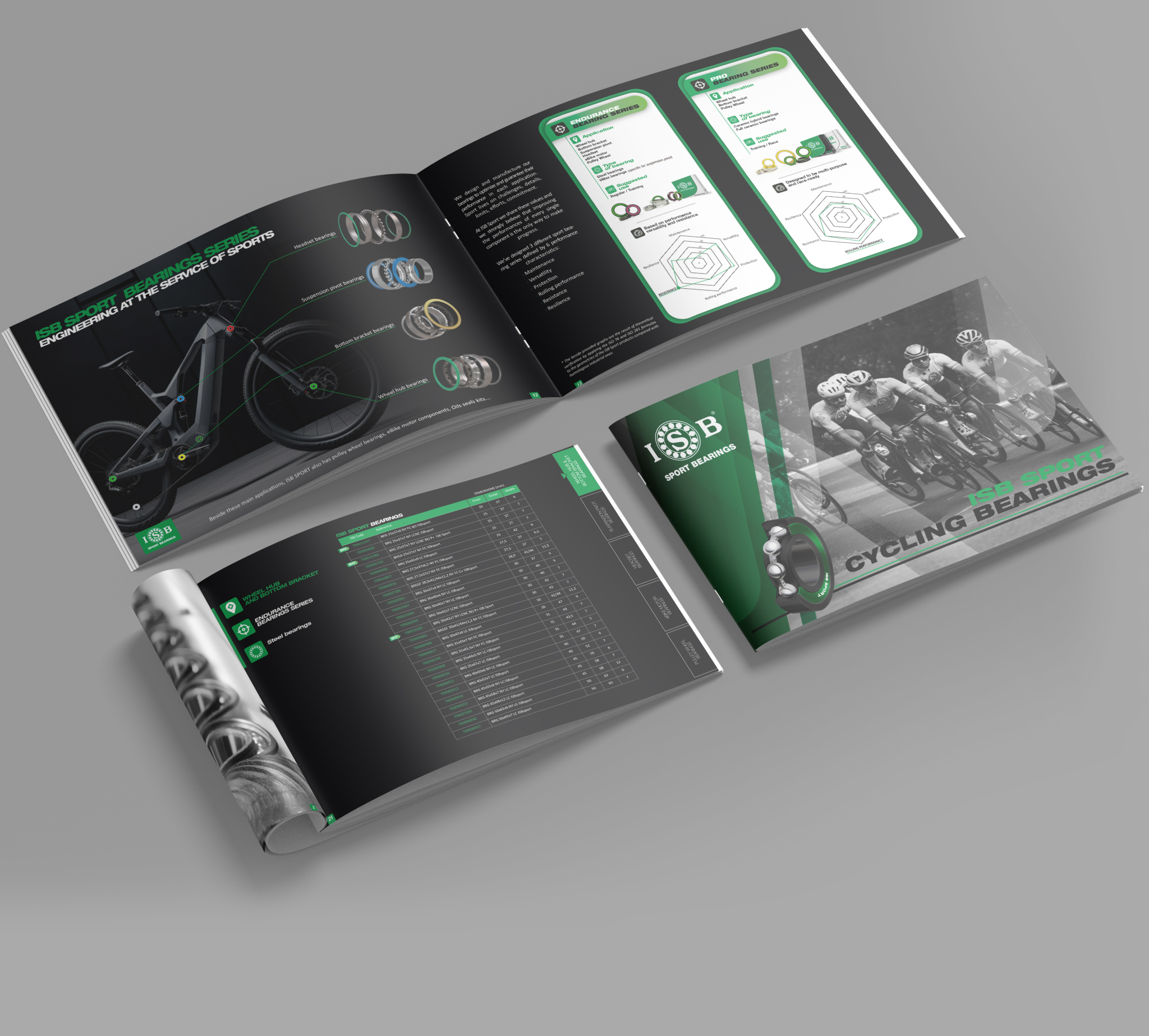 Catalogo-ISB-Sport-Gama-rodamientos-para-bicicleta-izda-2048x1847